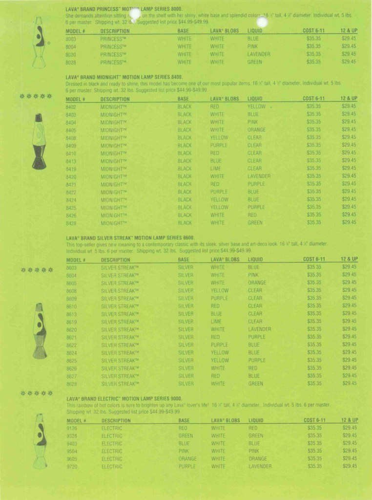 1999 Lava Brand Wholesale Price Schedule. Lava Lamp