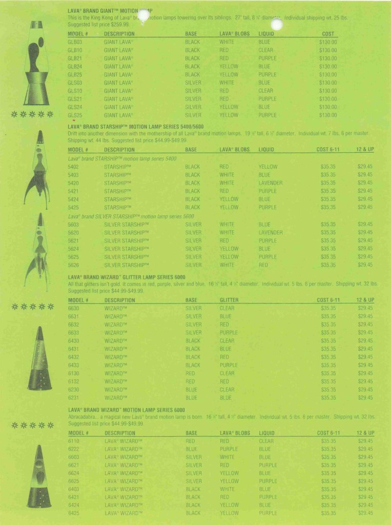 1999 Lava Brand Wholesale Price Schedule. Lava Lamp